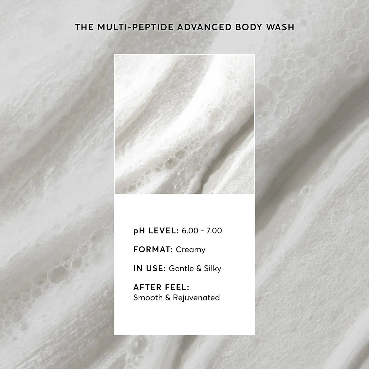 The Multi-Peptide Advanced Body Wash Weekday Evening Skincare Staple