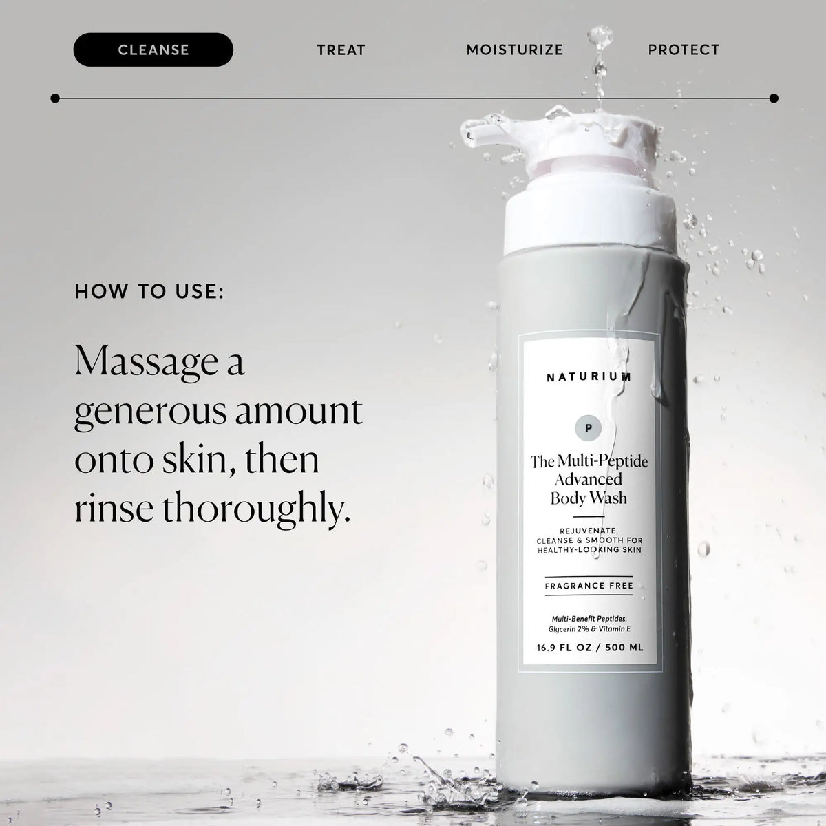 The Multi-Peptide Advanced Body Wash Weekday Evening Skincare Staple