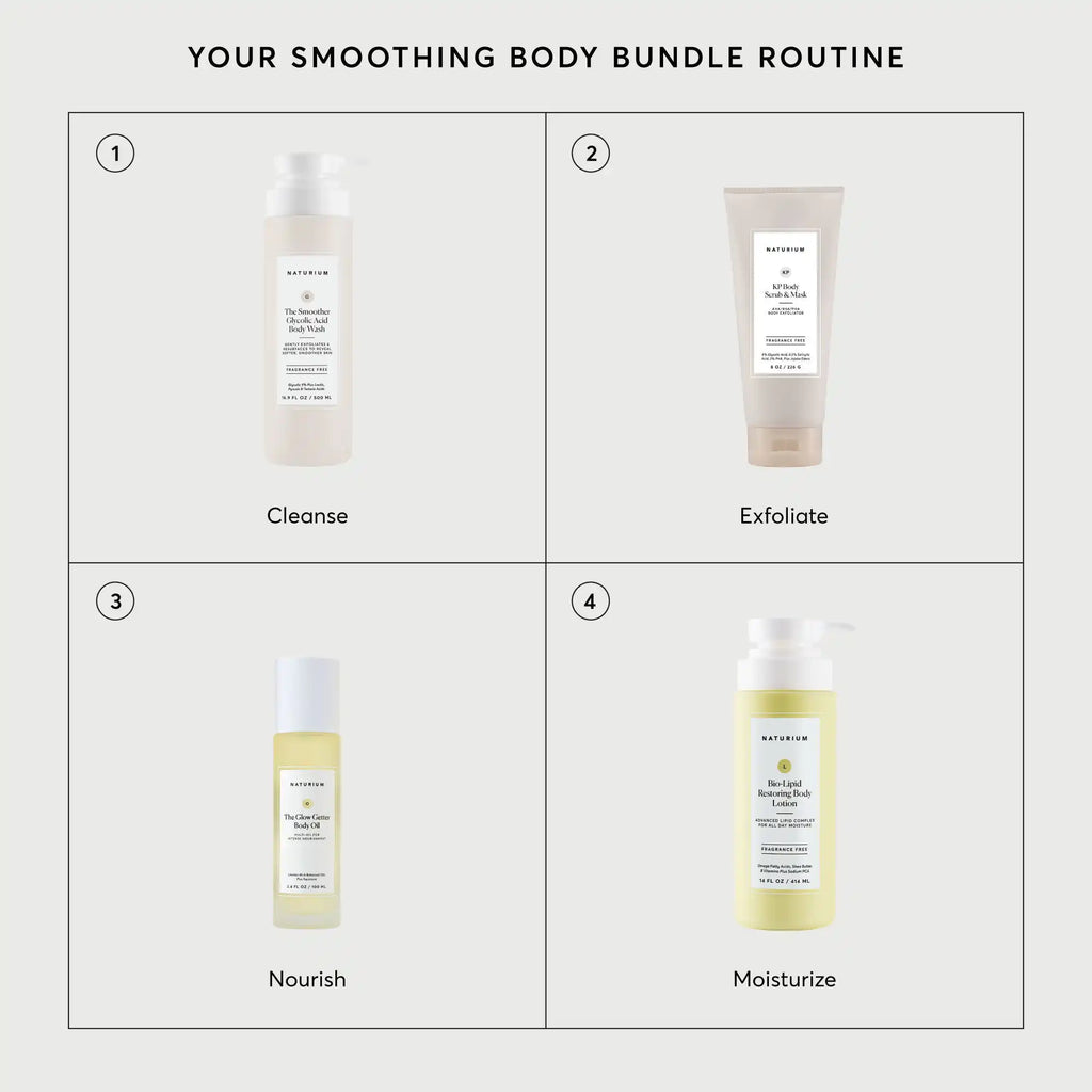 The Smoothing Body Bundle Saturday Skincare Pick