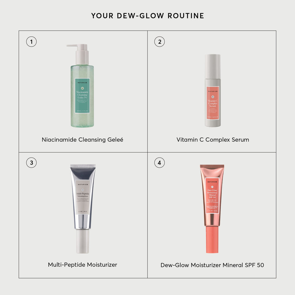 Dew-Glow Moisturizer Mineral SPF 50 Workday Skincare Routine Pick