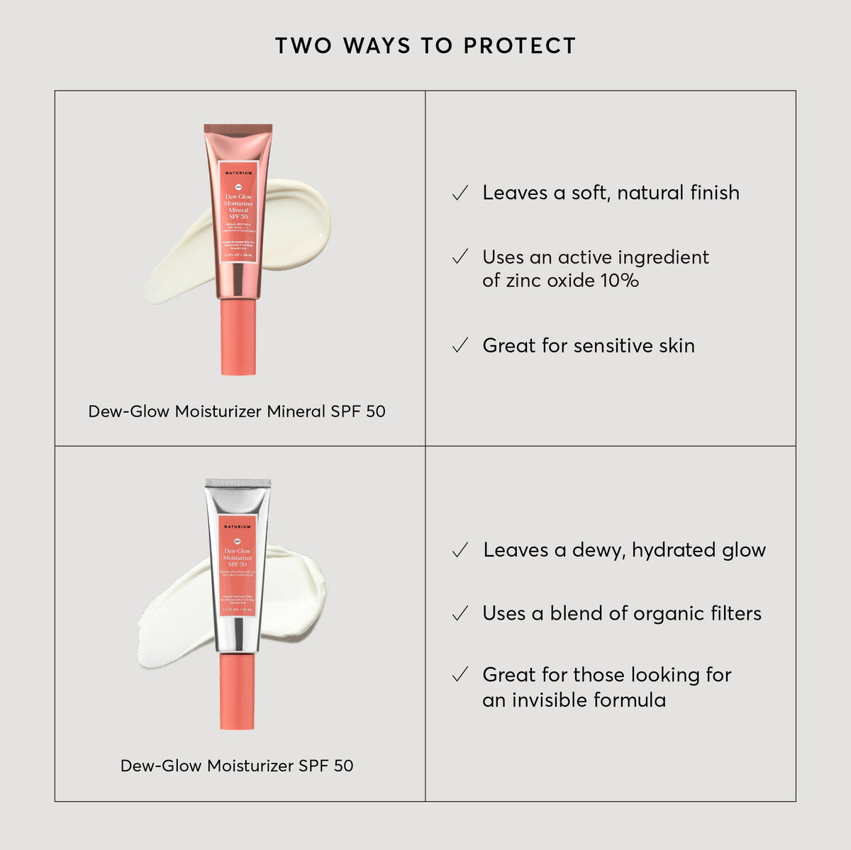 Dew-Glow Moisturizer Mineral SPF 50 Workday Skincare Routine Pick