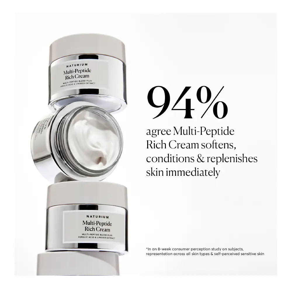 Multi-Peptide Rich Cream Weekend Skincare Essential