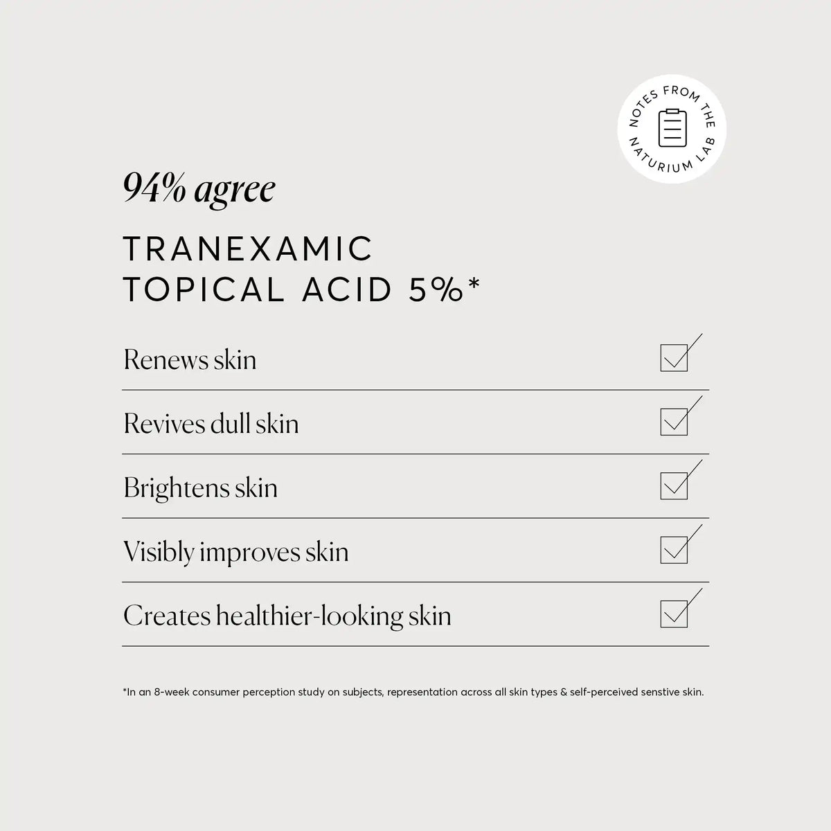 Tranexamic Topical Acid 5% Weekday Skincare Routine Pick